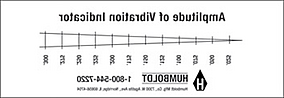 Vibration Indicator, Visual Type